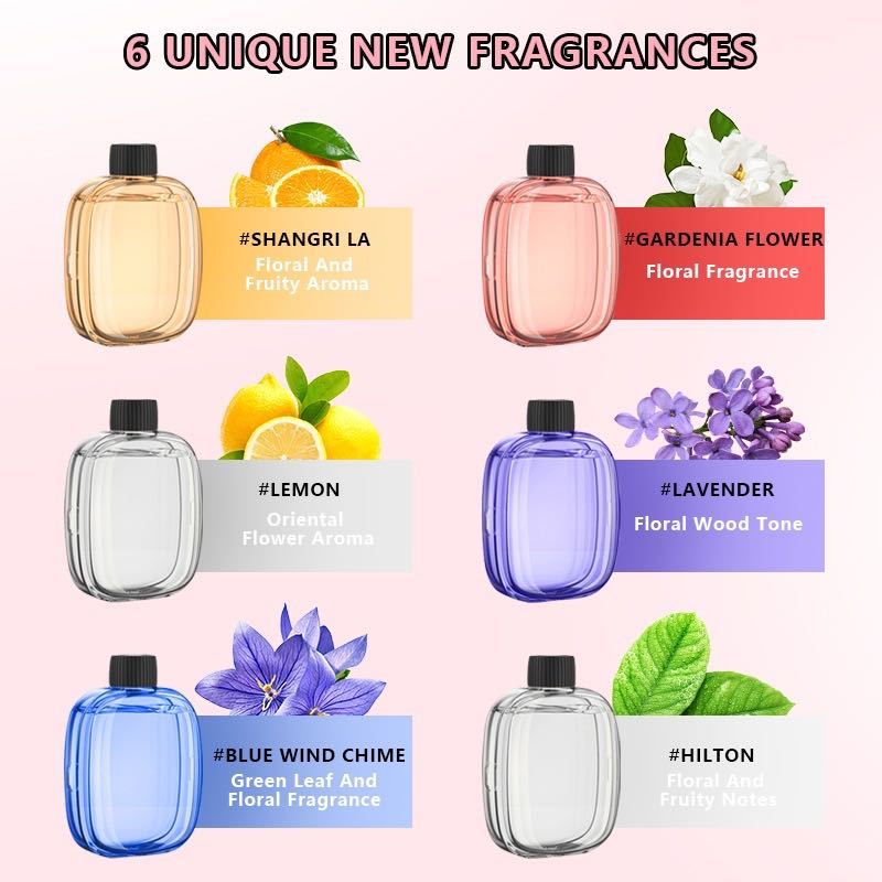 جهاز الروائح الأوتوماتيكي للمر - مراجعة Home Fragrance Natural وسعره